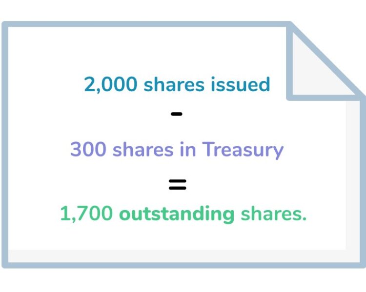 calculating-outstanding-shares_0