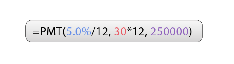 Executing the PMT Function