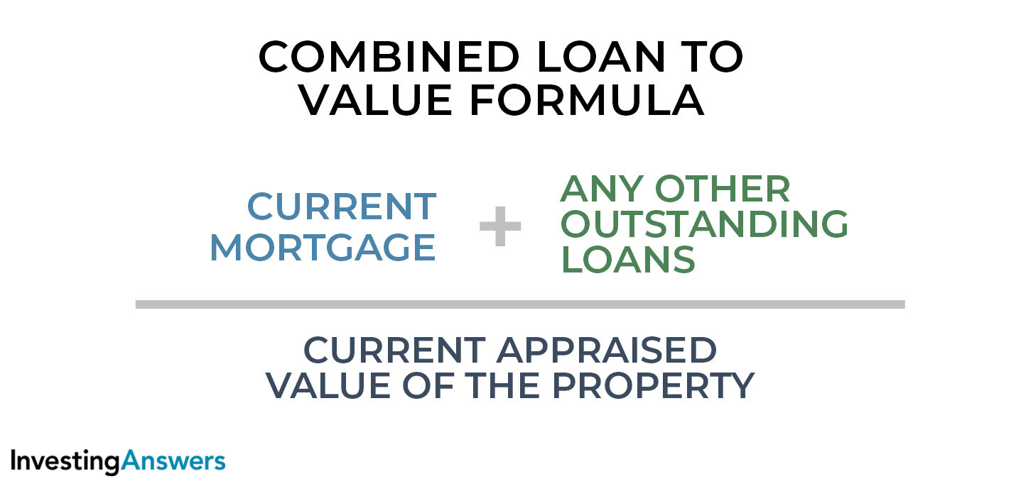 Combined loan to value formula