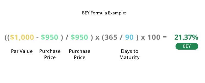 Bond equivalent yield formula example
