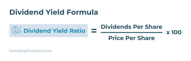 Financial Statement Analysis for Beginners | InvestingAnswers