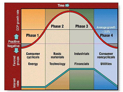 econ-fig-4