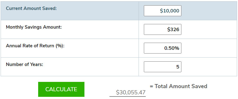 Interest calculator on deals savings