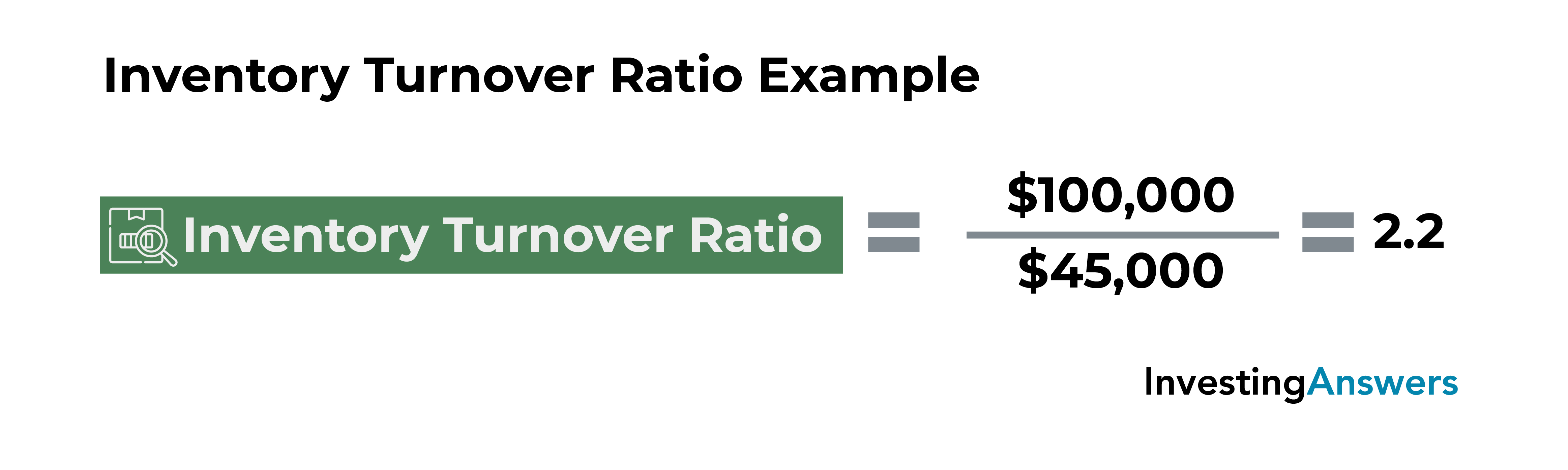 inventory turnover ratio example