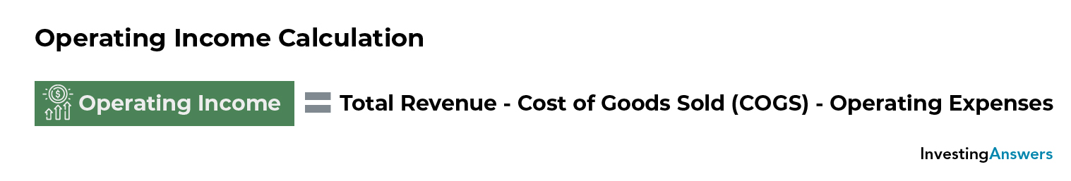 net operating income formula accounting