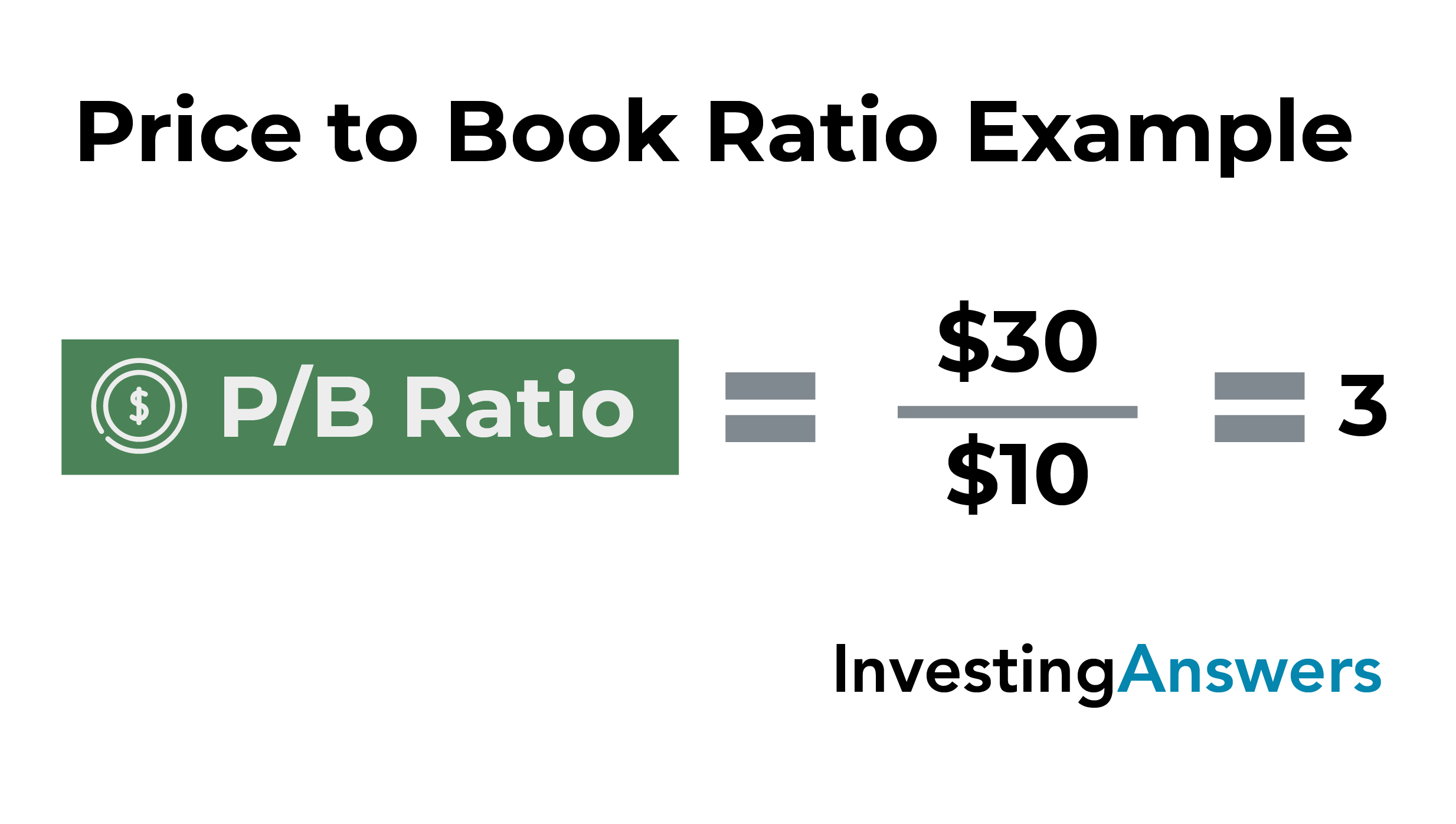 20 Key Financial Ratios InvestingAnswers