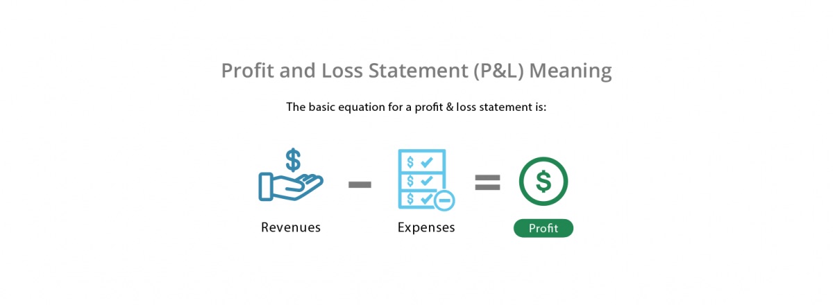 Profit Loss Statement P L Meaning Example