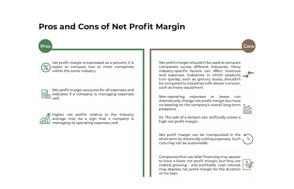 Pros and cons of using net profit margin