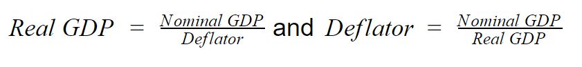 Real Gdp Definition Example Investinganswers