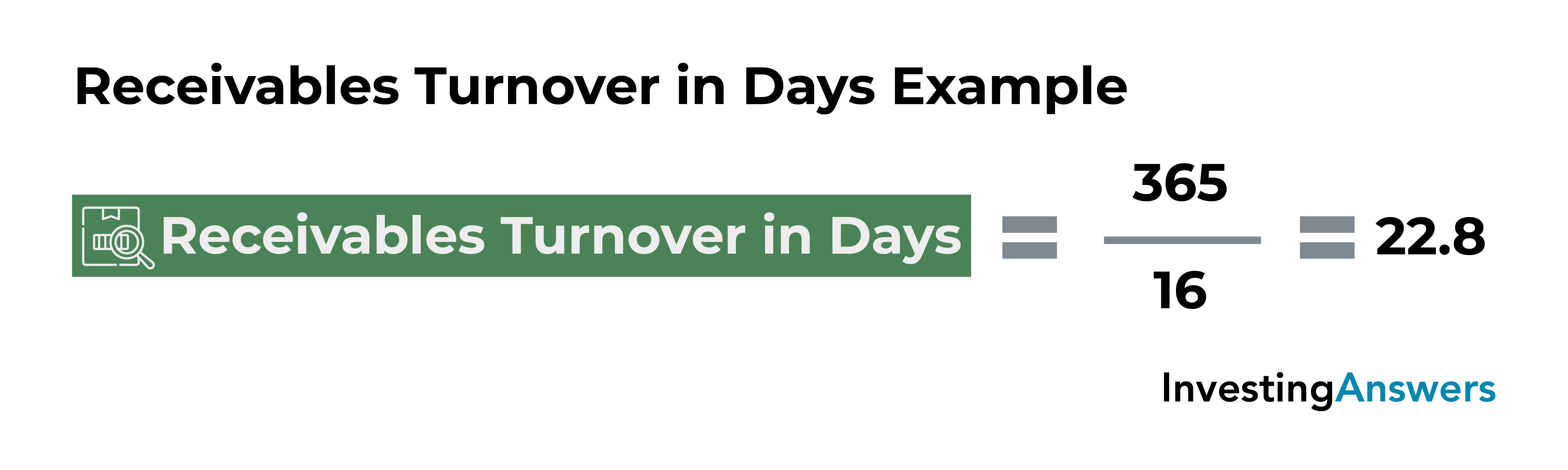 account receivable turnover formula