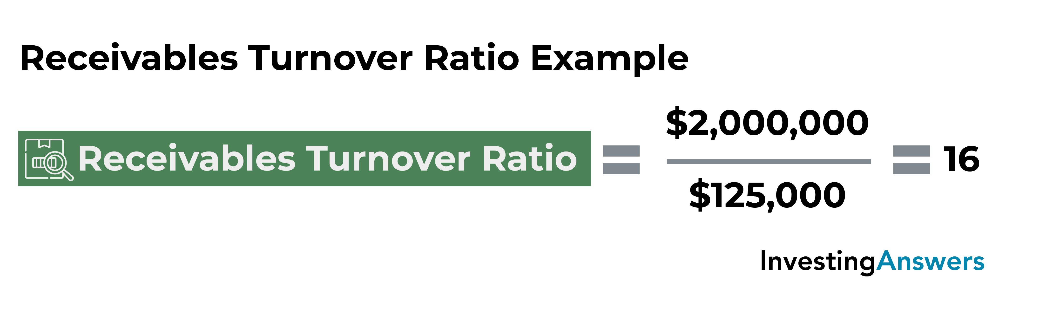 receivables turnover ratio example