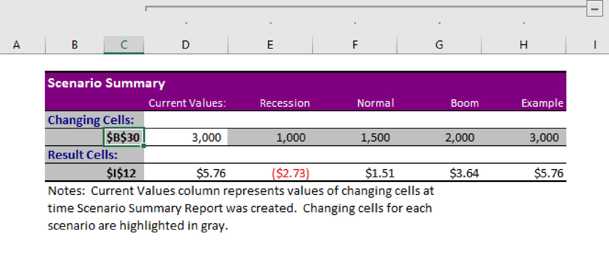 break-even-analysis-example-meaning-investinganswers