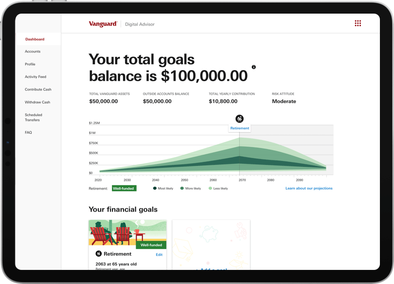 screenshot of Vanguard digital advisor goals