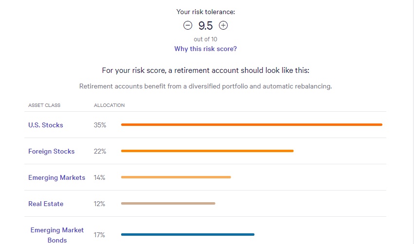 Wealthfront - Asset Allocation